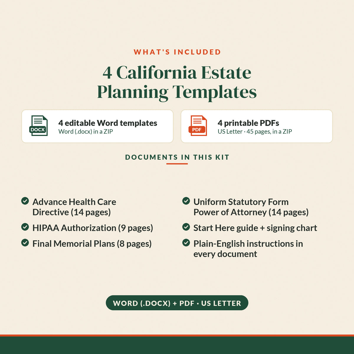 California Essential Estate Documents Kit, what's included