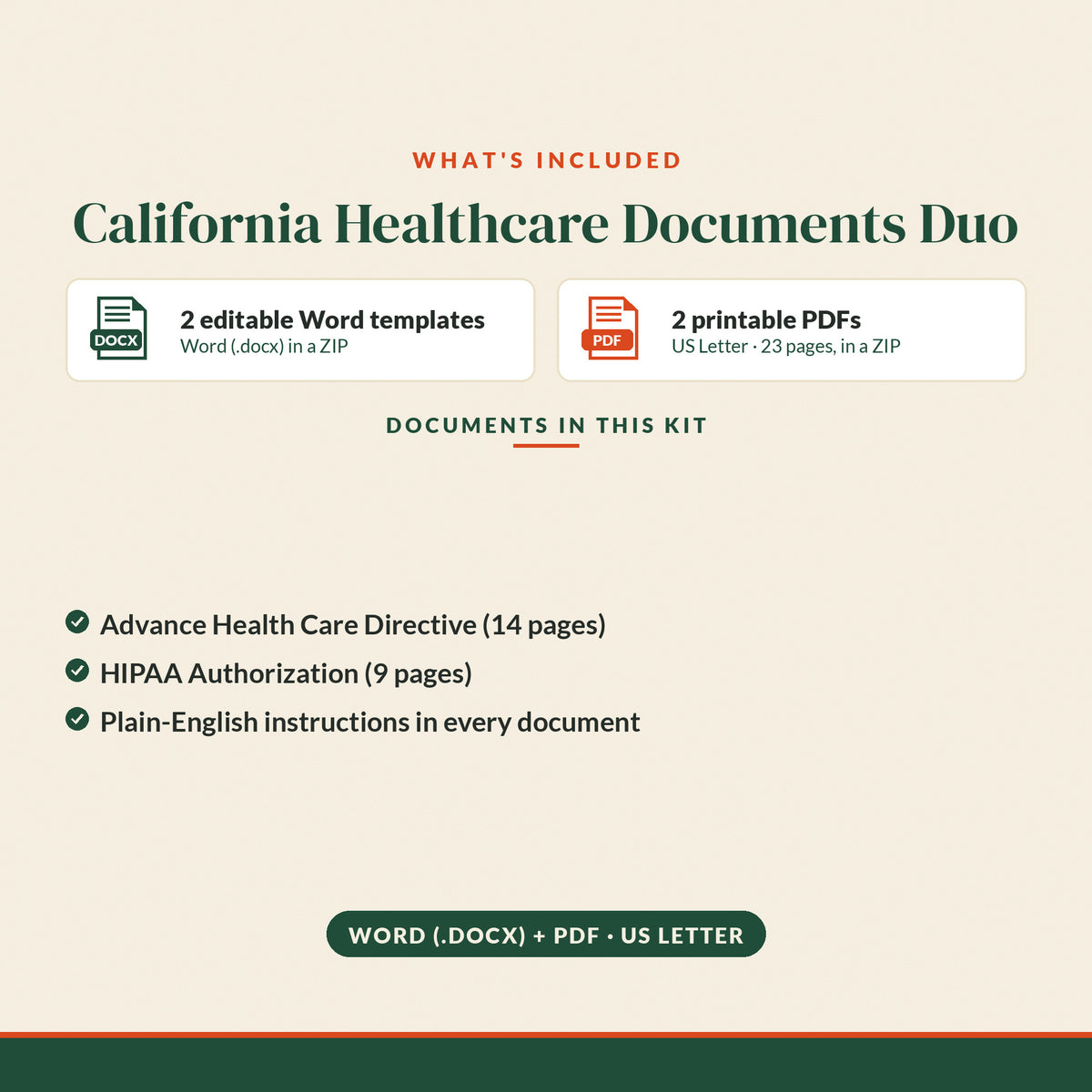 California Healthcare Documents Duo, what's included