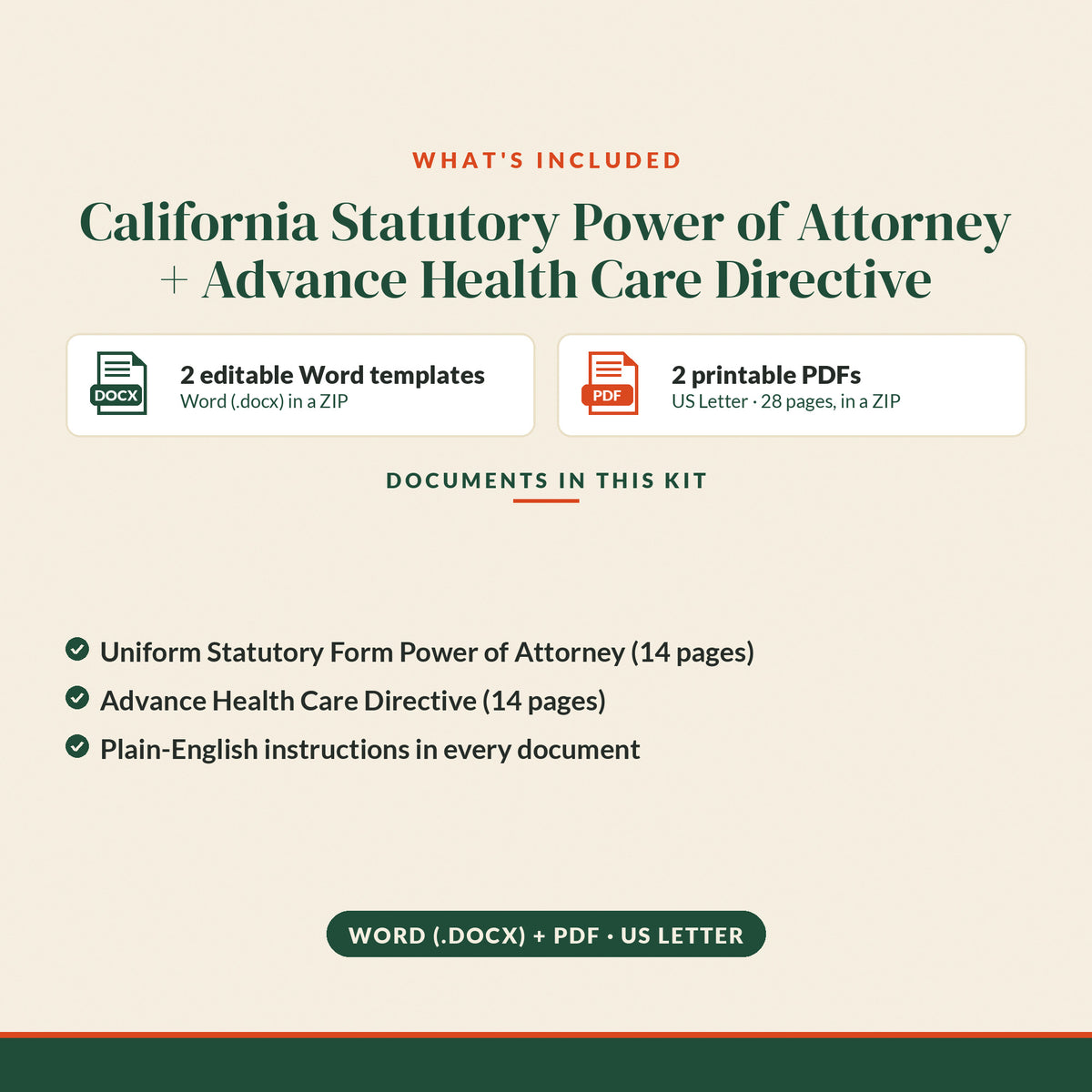 California Power of Attorney + Advance Health Care Directive Kit, what's included