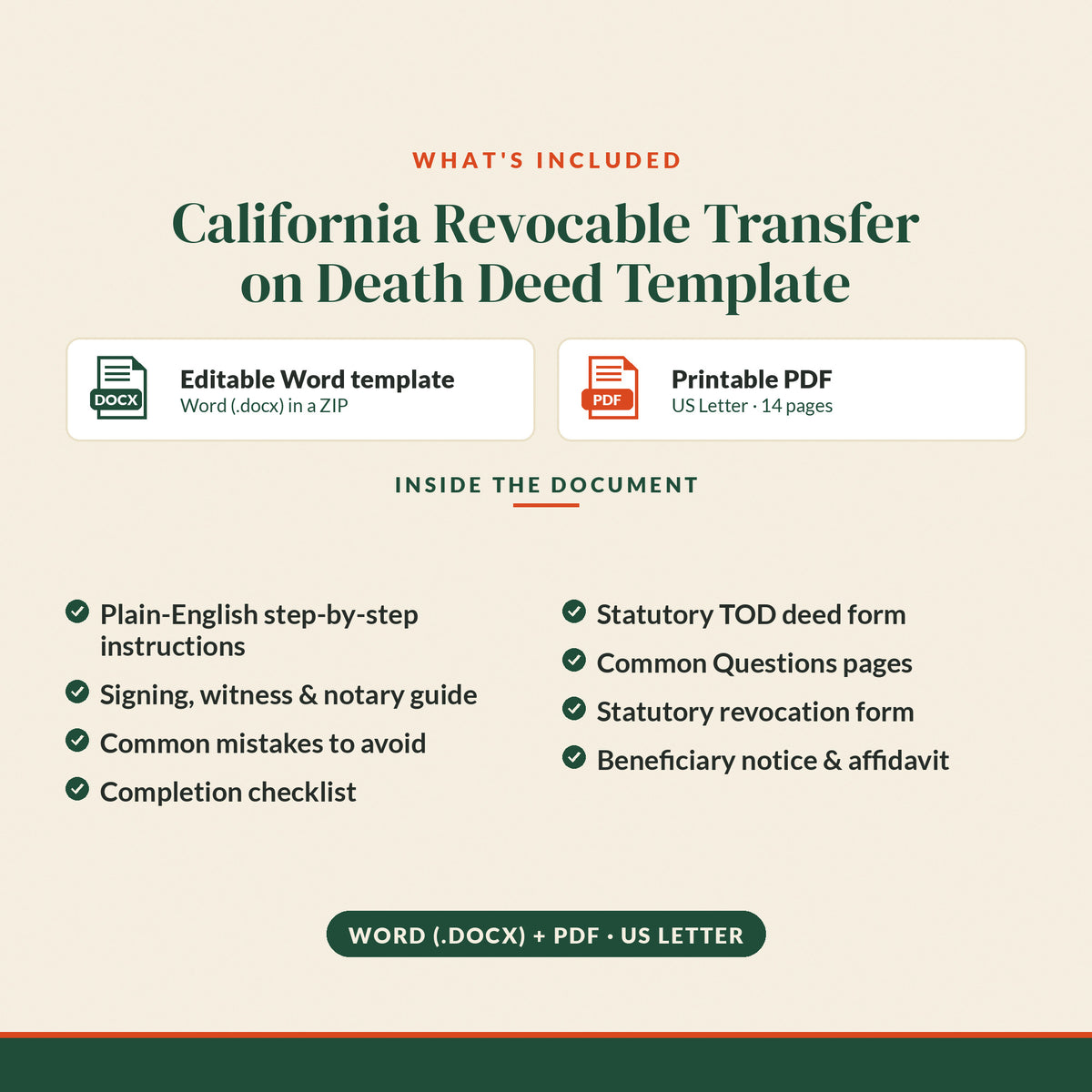 California Revocable Transfer on Death Deed Template, what's included
