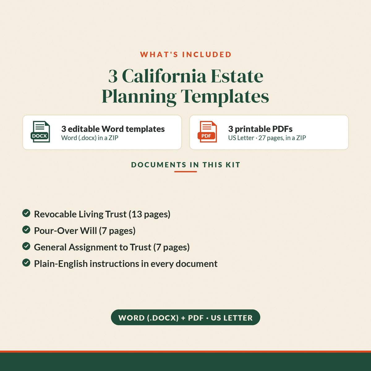 California Revocable Living Trust + Pour-Over Will Mini Kit, what's included