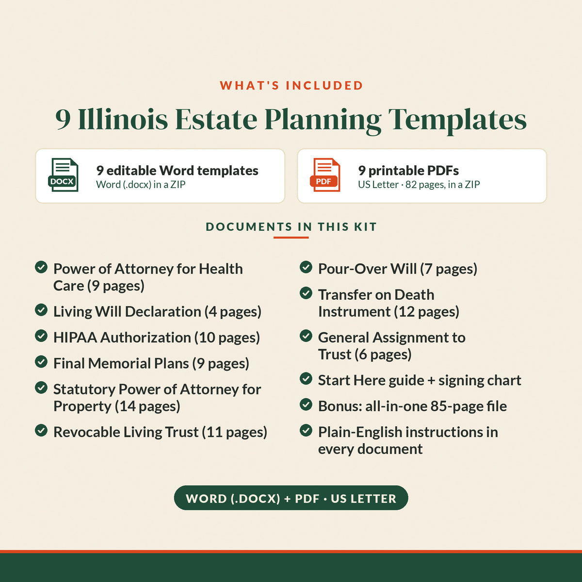 Illinois Complete Estate Plan Kit with Living Trust and Transfer on Death Instrument, what's included