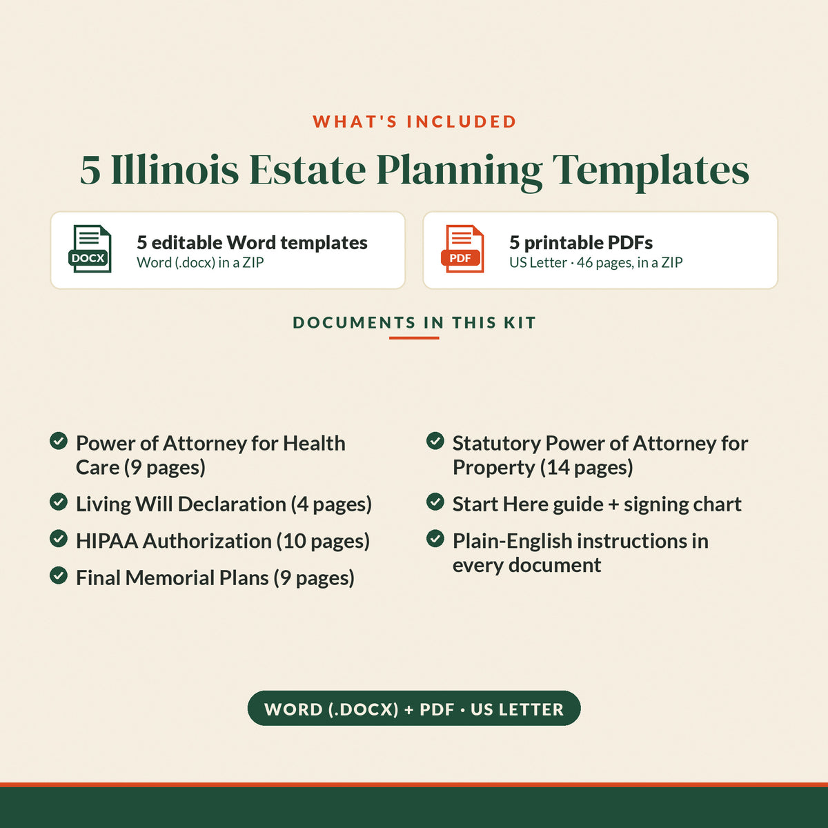 Illinois Essential Estate Documents Kit, what's included