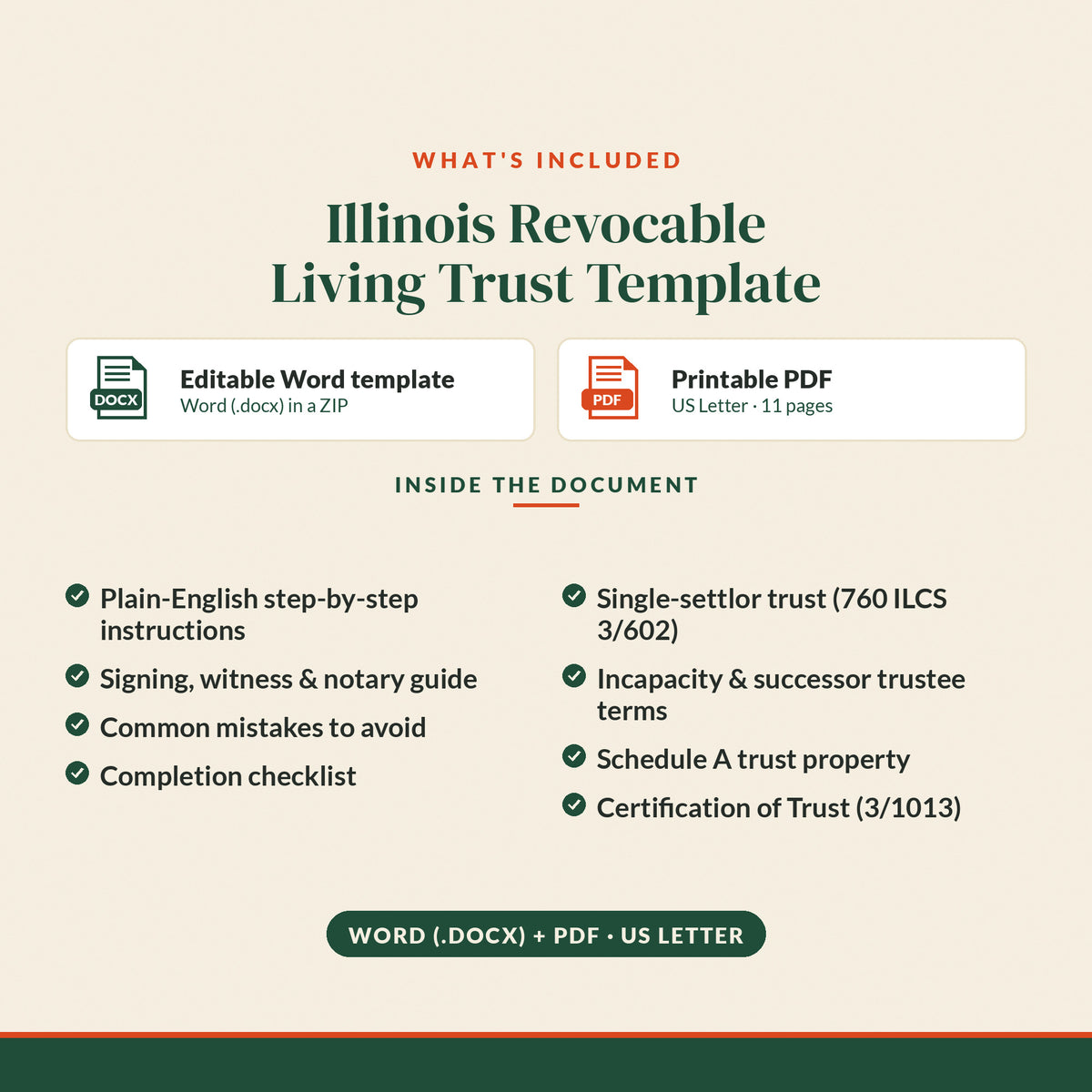 Illinois Revocable Living Trust Template, what's included