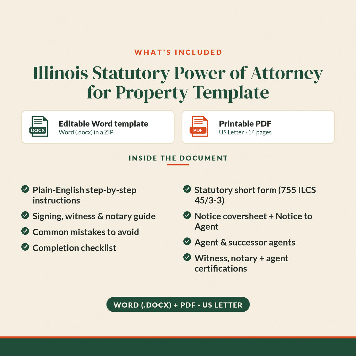 Illinois Statutory Short Form Power of Attorney for Property Template, what's included
