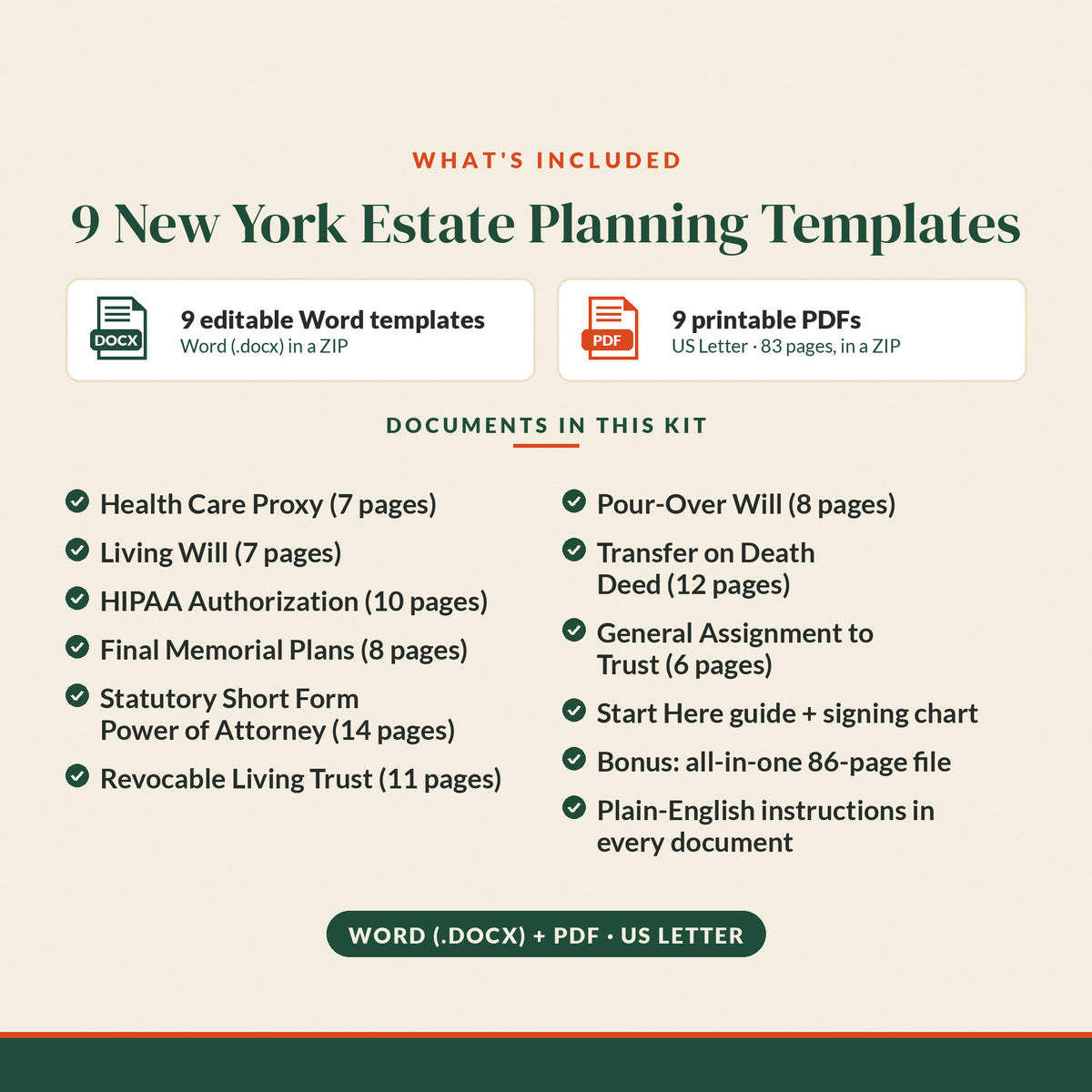 New York Complete Estate Plan Kit with Living Trust and Transfer on Death Deed, what's included