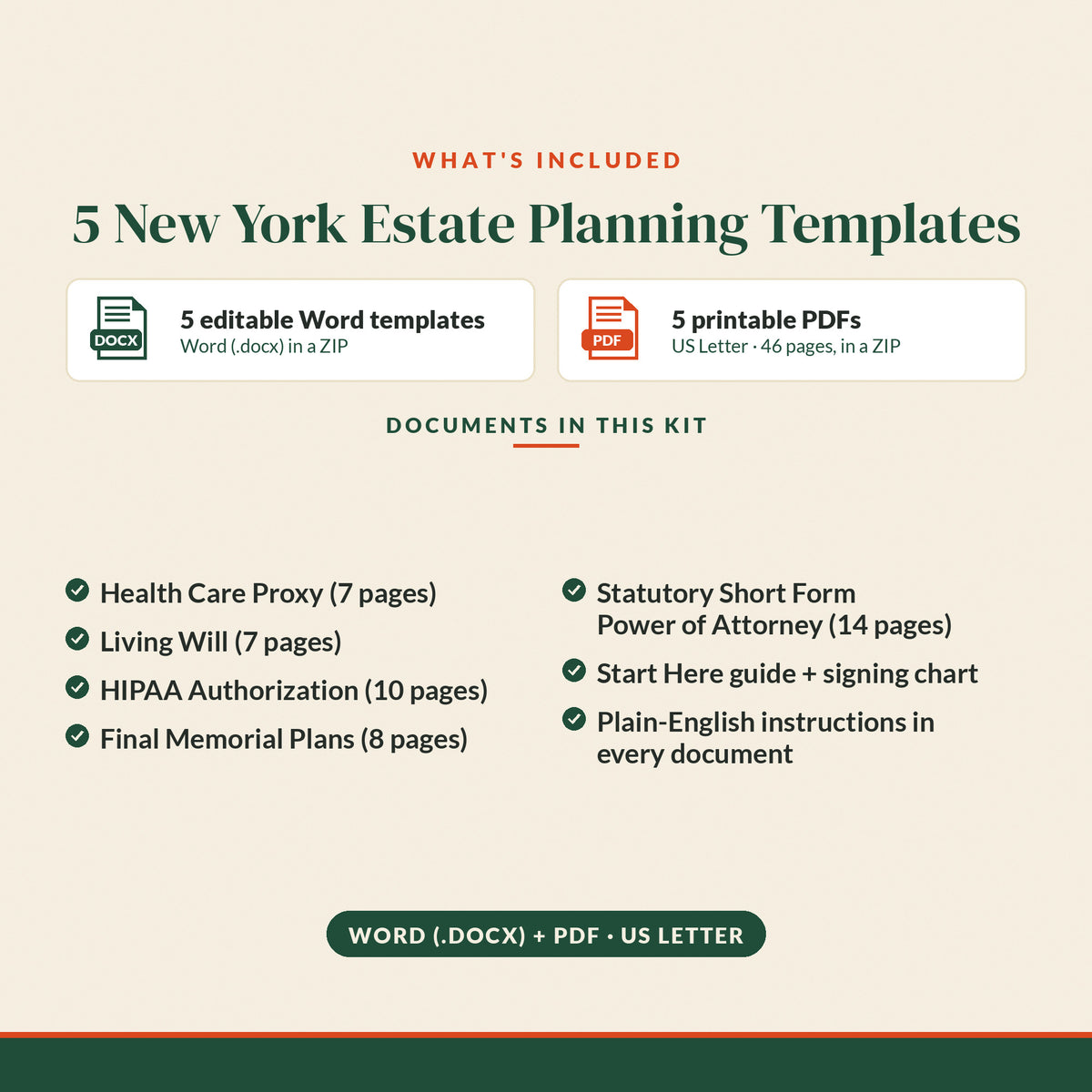 New York Essential Estate Documents Kit, what's included