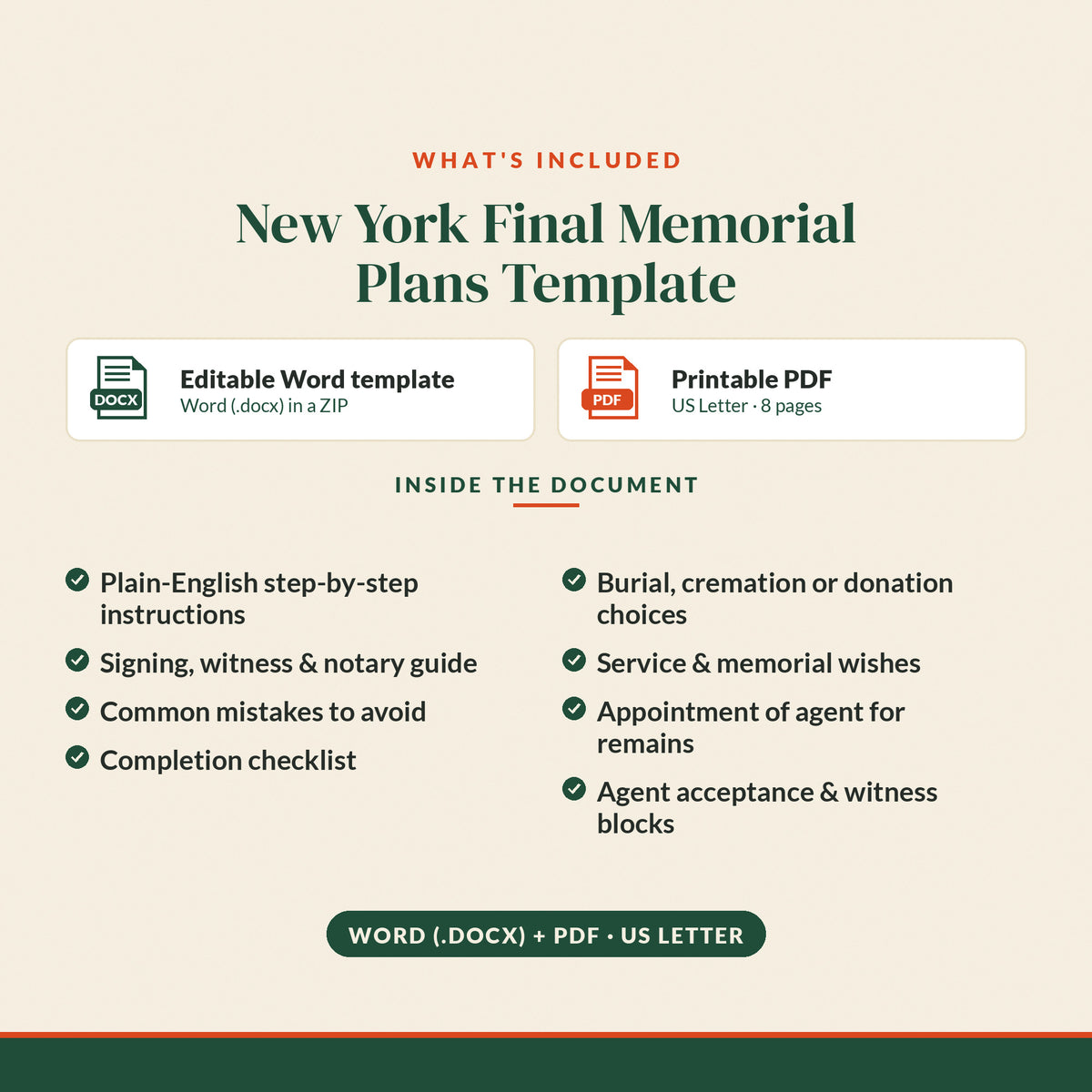 New York Final Memorial Plans Template, what's included