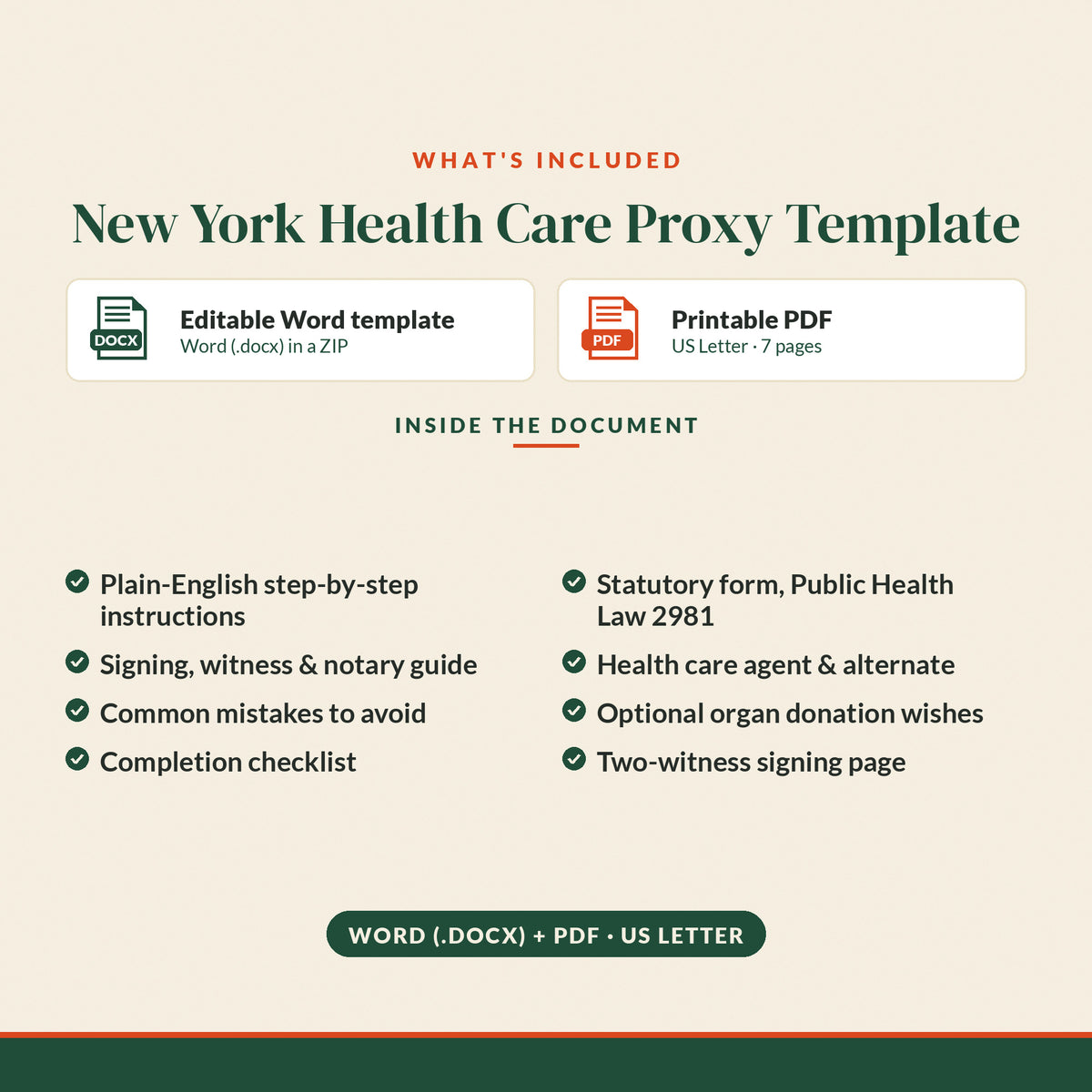 New York Health Care Proxy Template, what's included