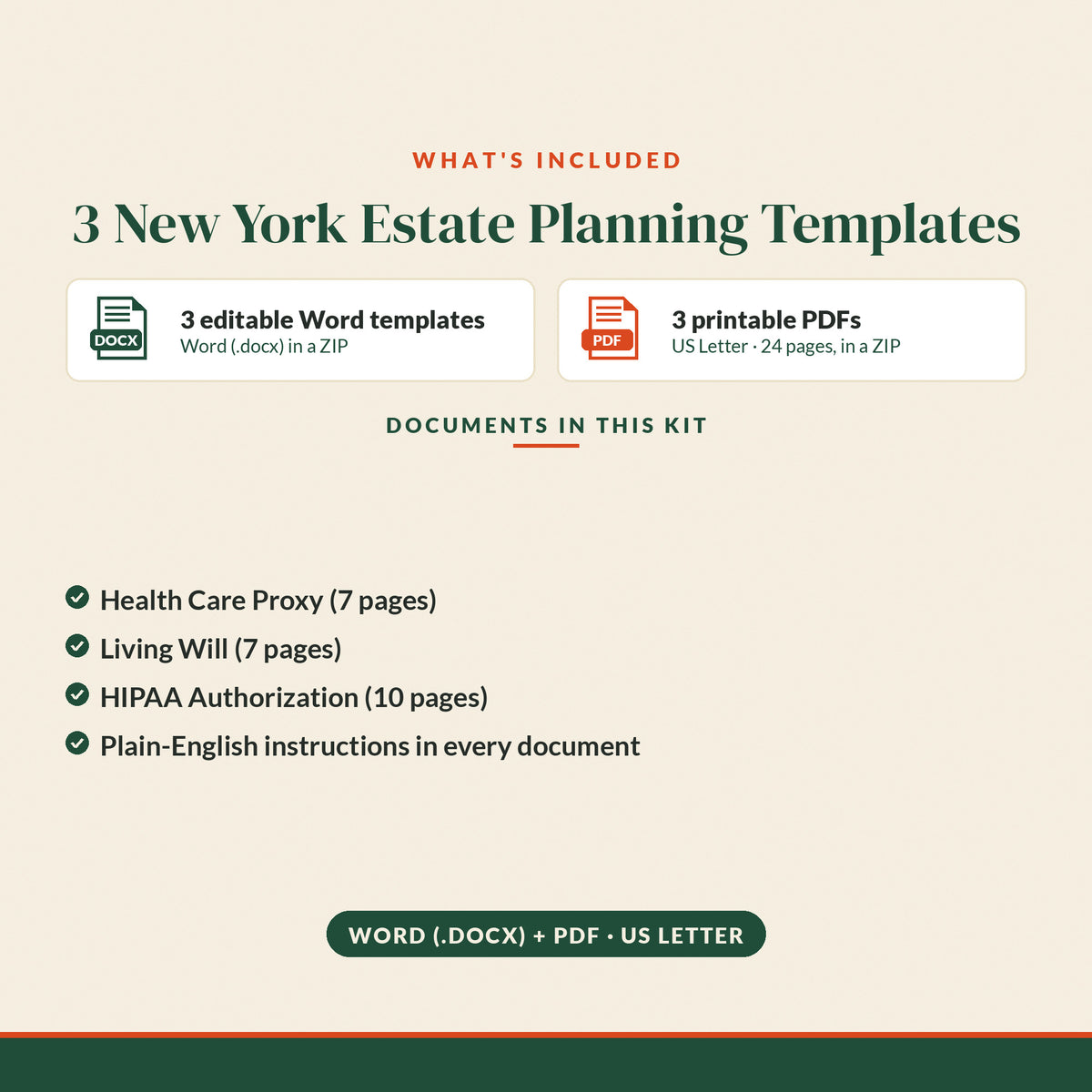 New York Healthcare Documents Trio, what's included