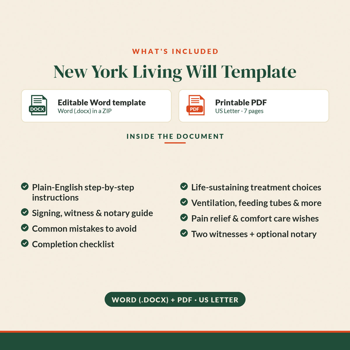 New York Living Will Template, what's included