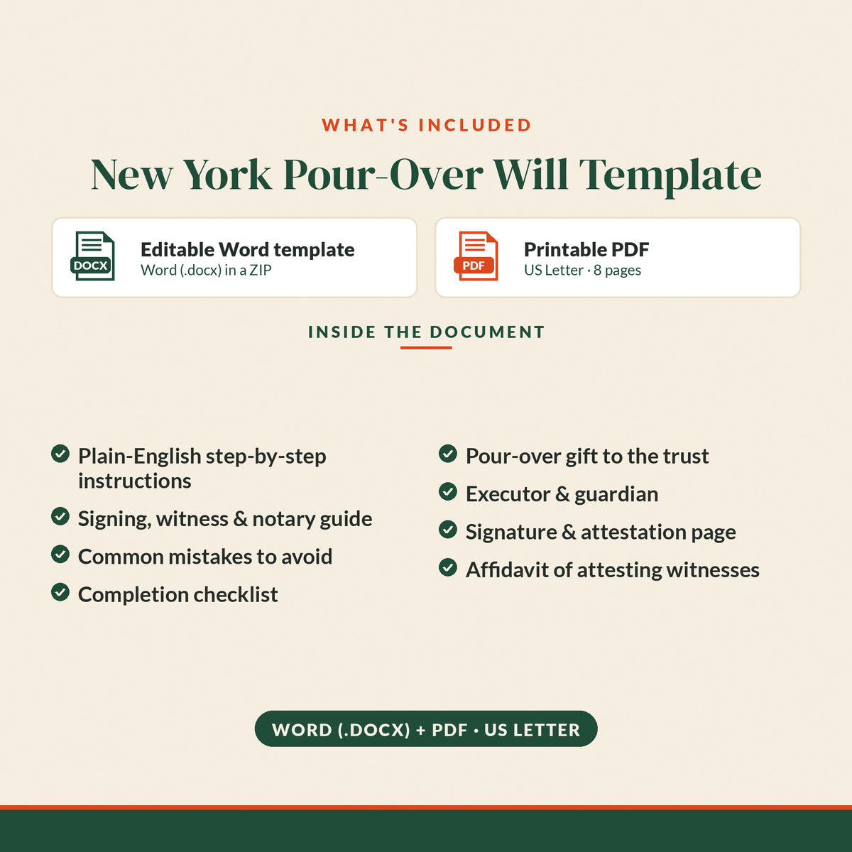 New York Pour-Over Will Template, what's included