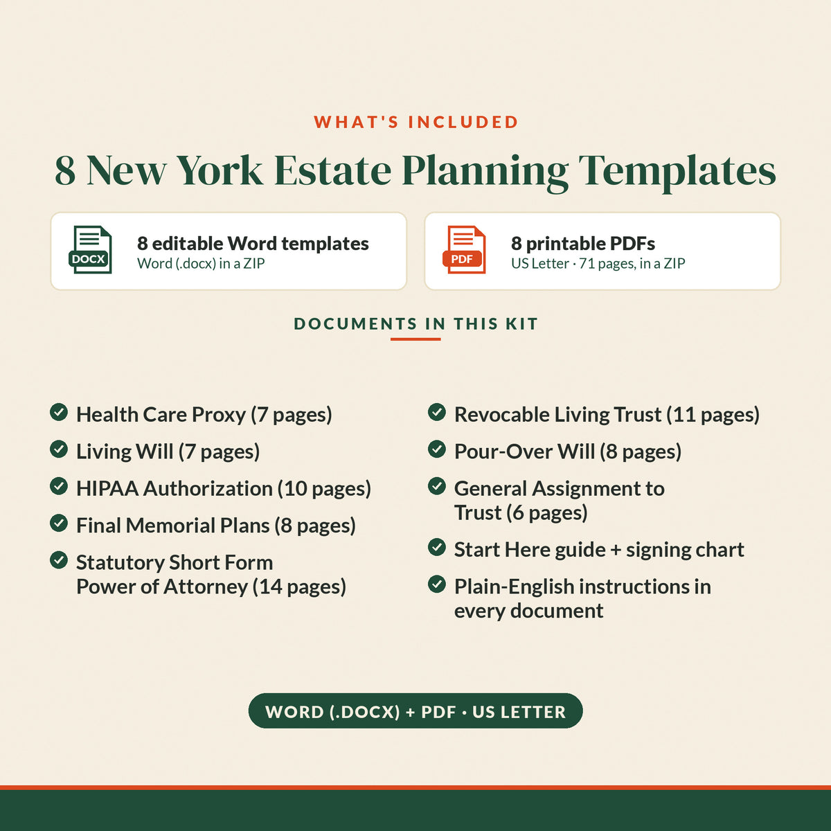 New York Revocable Living Trust Estate Plan Kit, what's included