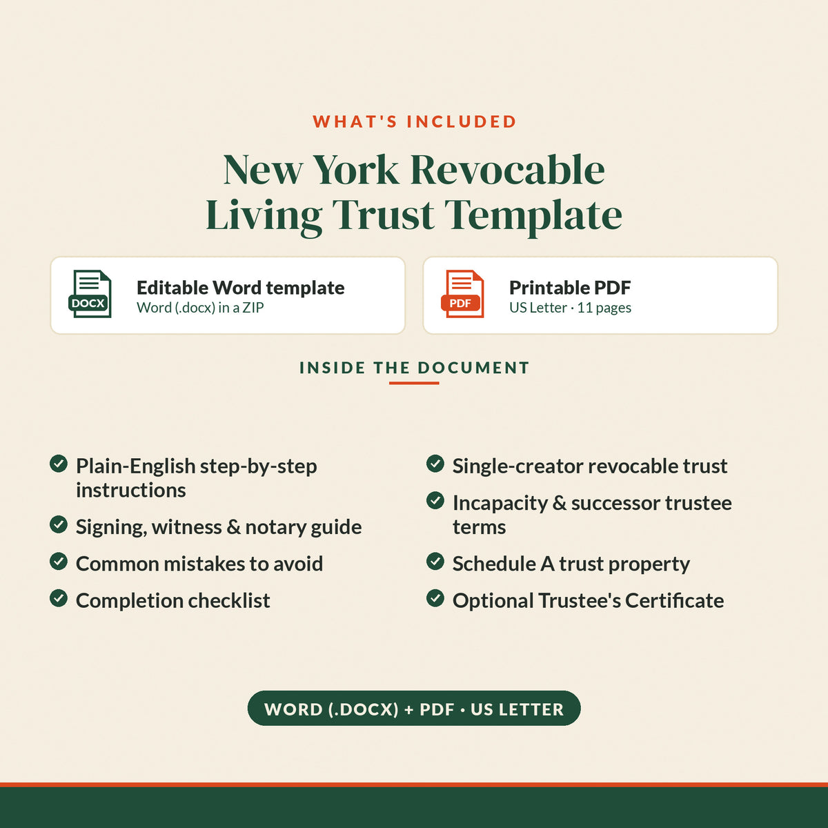 New York Revocable Living Trust Template, what's included