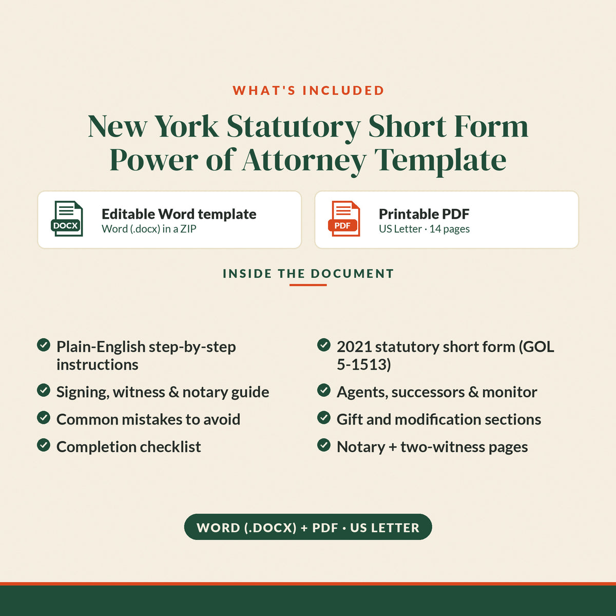 New York Statutory Short Form Power of Attorney Template, what's included