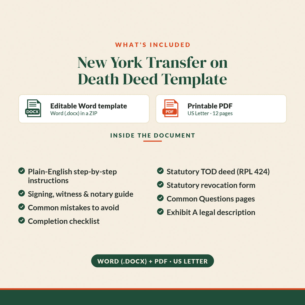 New York Transfer on Death Deed Template, what's included