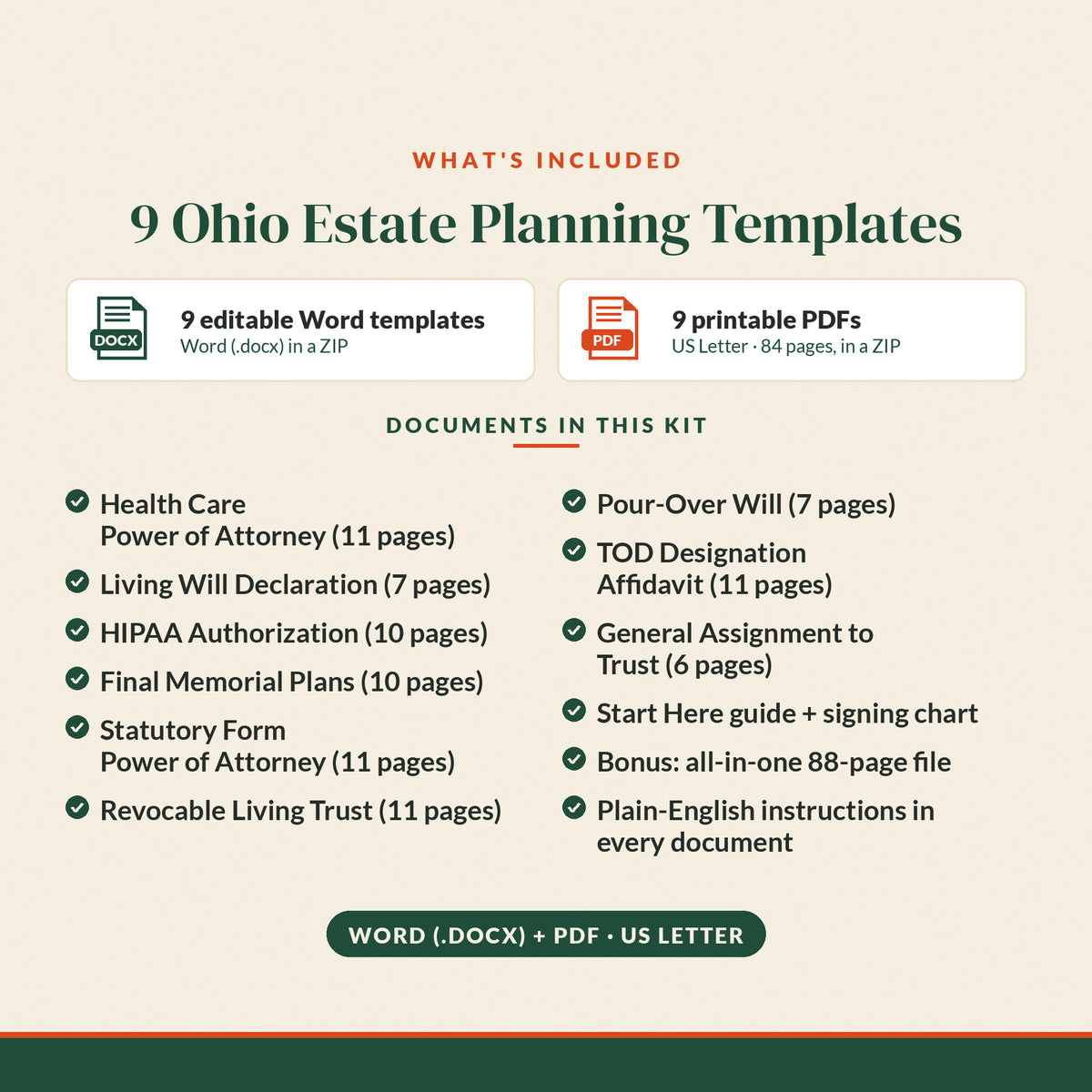 Ohio Complete Estate Plan Kit with Living Trust and Transfer on Death Designation Affidavit, what's included