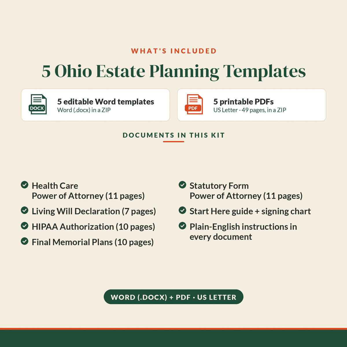 Ohio Essential Estate Documents Kit, what's included