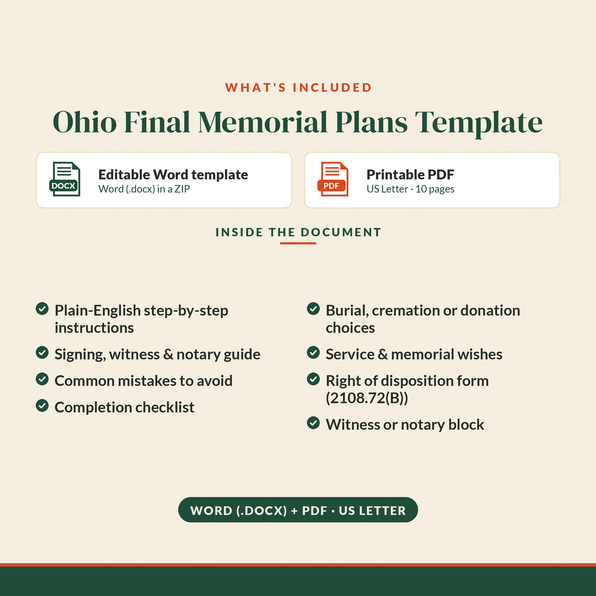 Ohio Final Memorial Plans Template, what's included