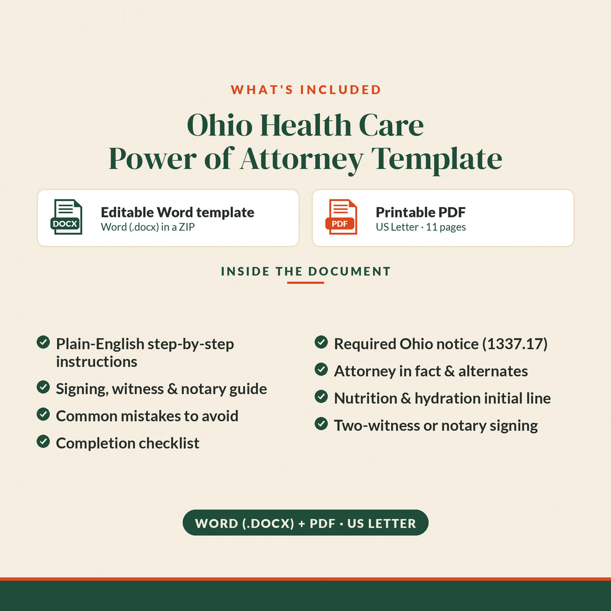 Ohio Health Care Power of Attorney Template, what's included