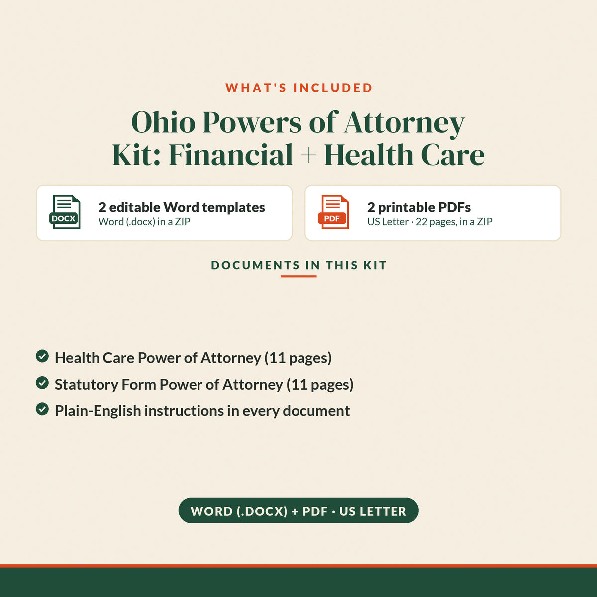 Ohio Powers of Attorney Kit: Financial + Health Care, what's included