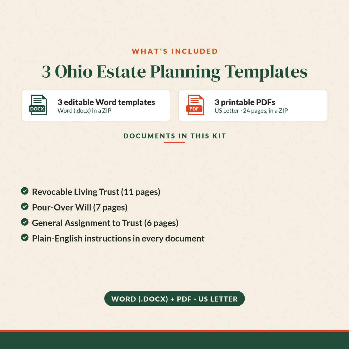 Ohio Revocable Living Trust + Pour-Over Will Mini Kit, what's included