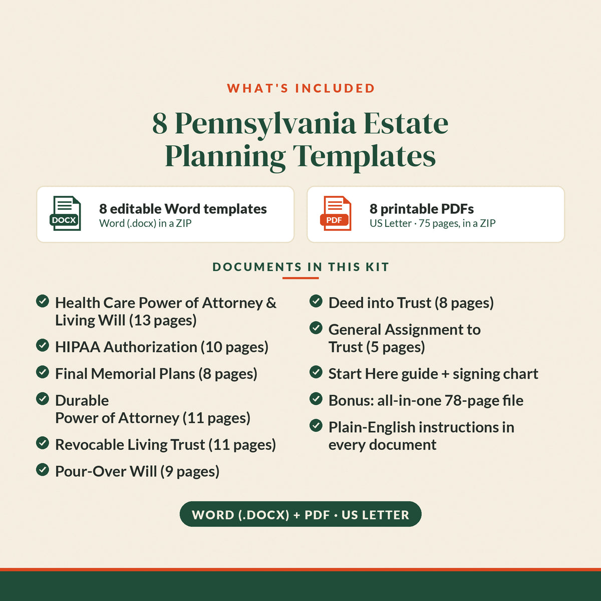 Pennsylvania Complete Estate Plan Kit with Living Trust and Deed into Trust, what's included