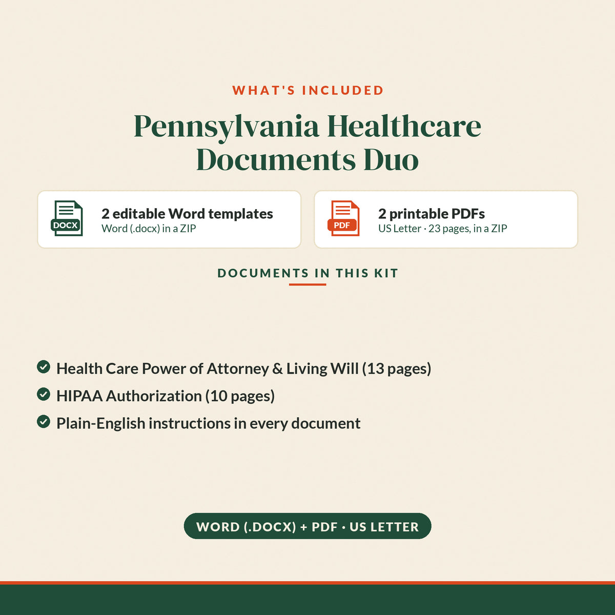 Pennsylvania Healthcare Documents Duo, what's included