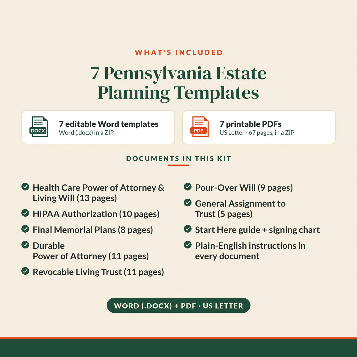 Pennsylvania Revocable Living Trust Estate Plan Kit, what's included