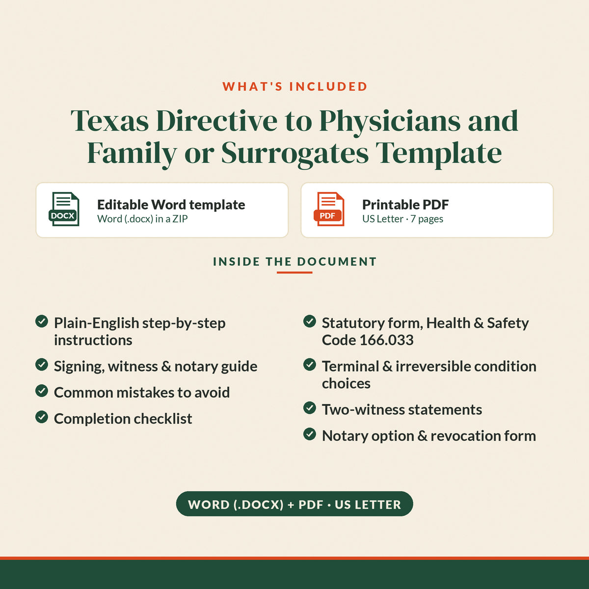 Texas Directive to Physicians and Family or Surrogates Template, what's included