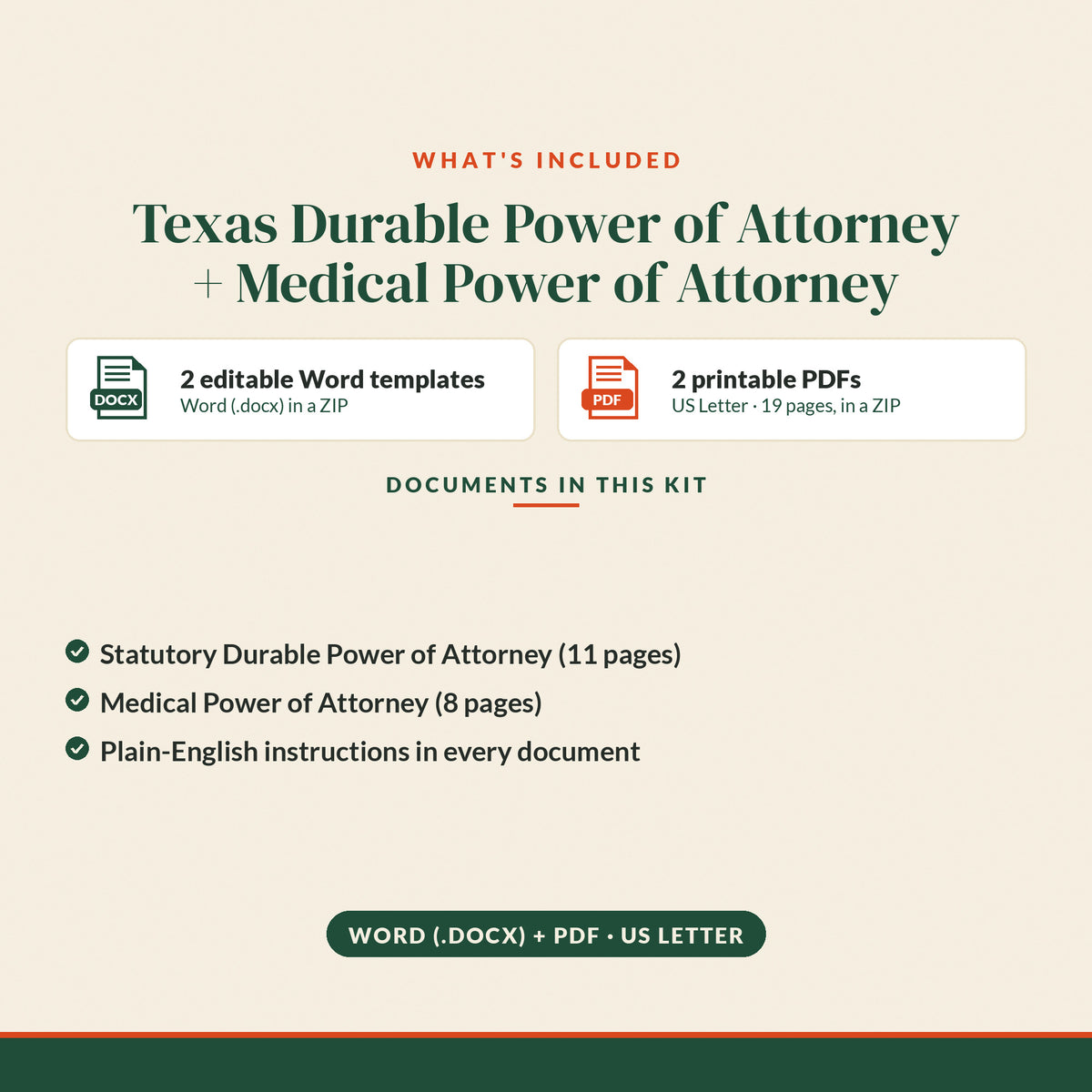 Texas Statutory Durable Power of Attorney + Medical Power of Attorney Kit, what's included