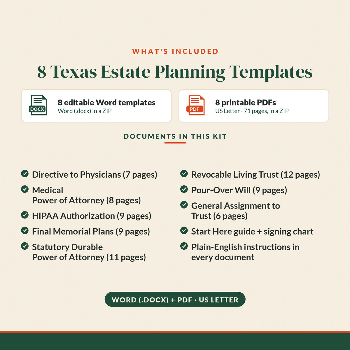 Texas Revocable Living Trust Estate Plan Kit, what's included