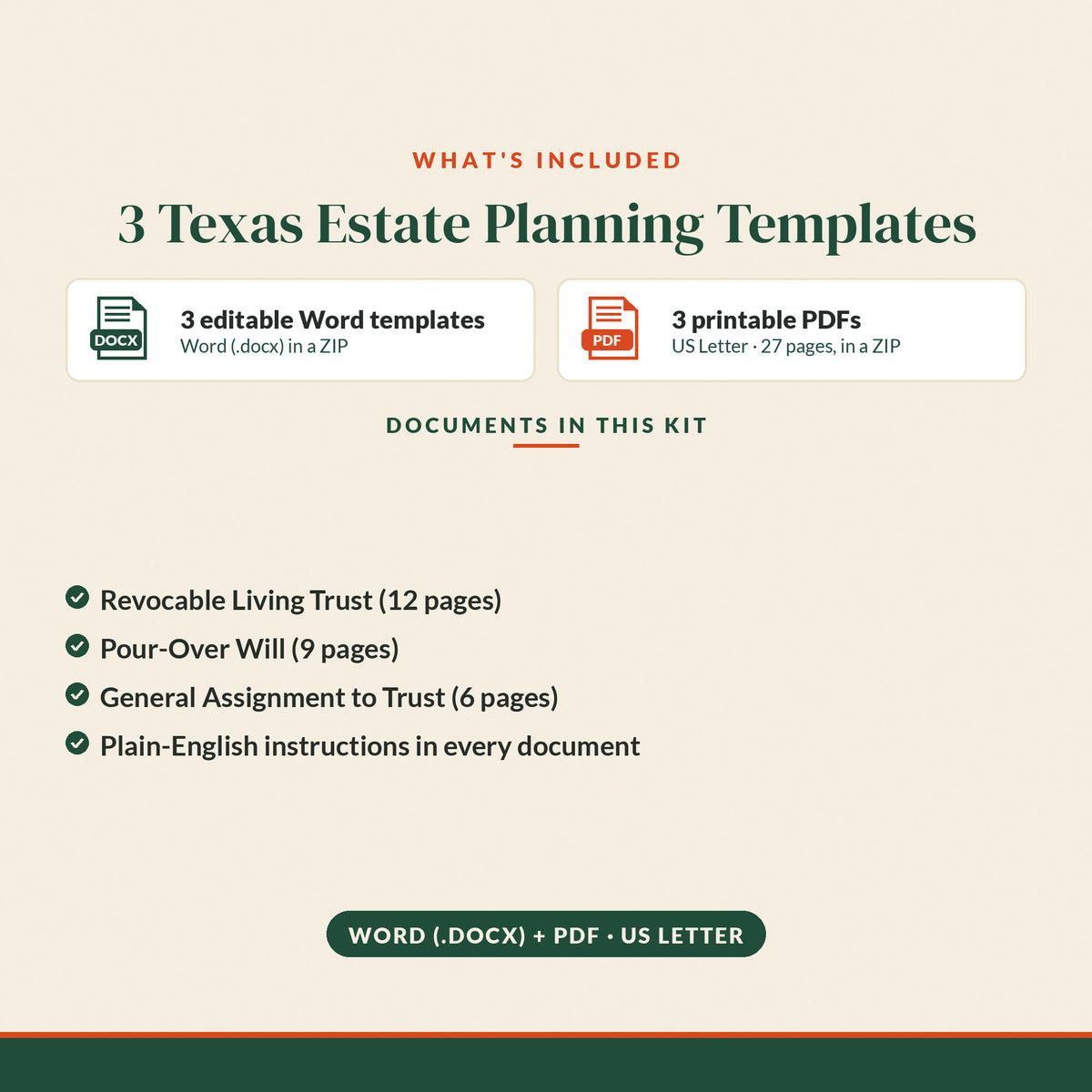 Texas Revocable Living Trust + Pour-Over Will Mini Kit, what's included